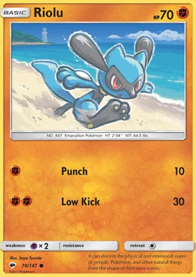 Riolu