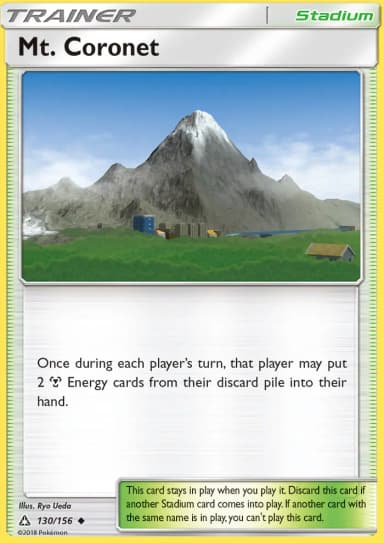 Mt. Coronet