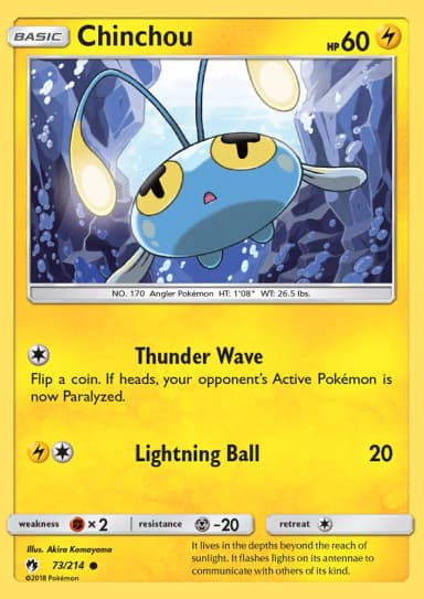 Chinchou