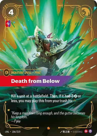 Death from Below